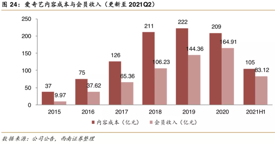 产品经理，产品经理网站